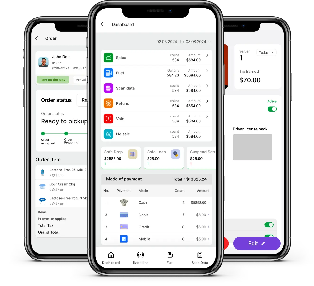 All-in-one RTN Smart app helping US businesses manage operations digitally.